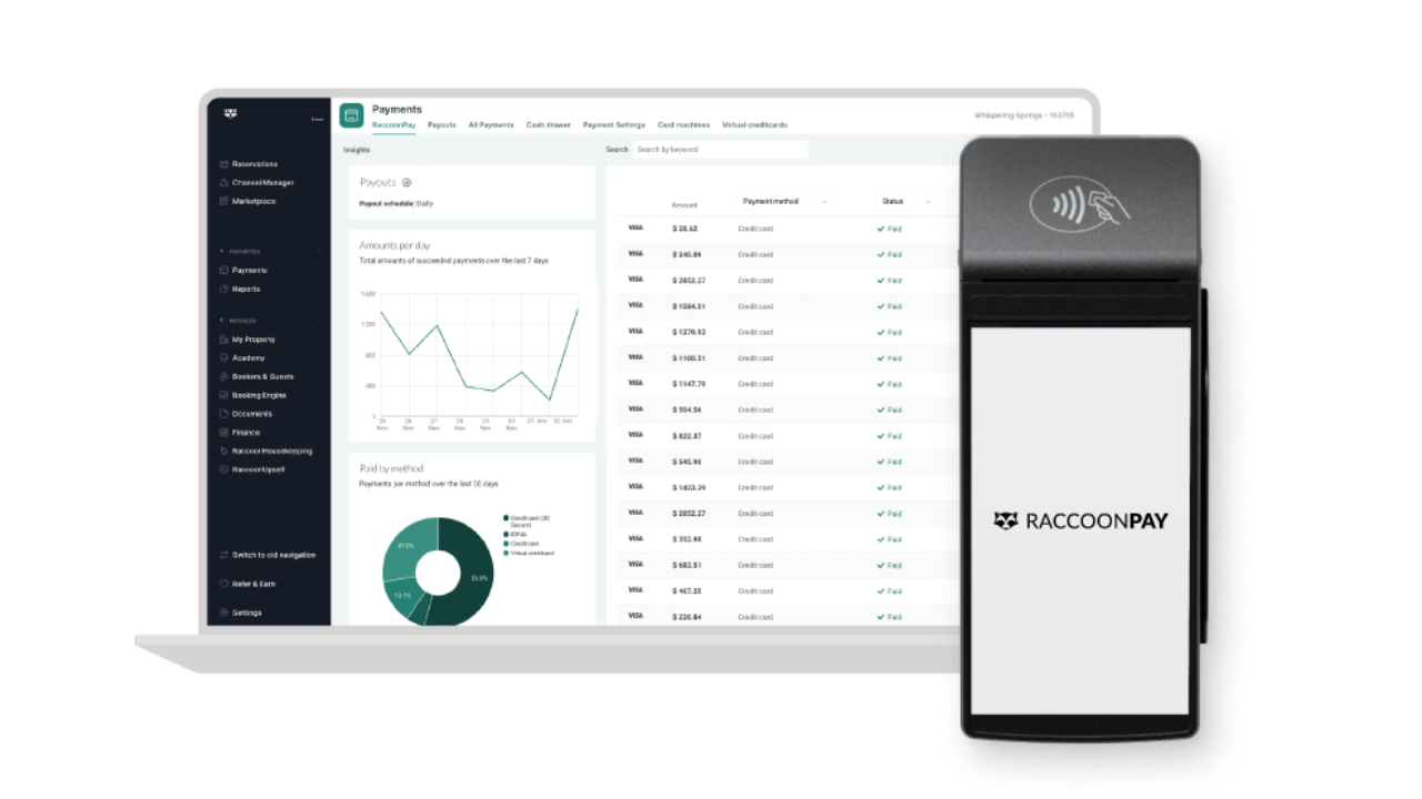Hotel payment processing | RaccoonPay